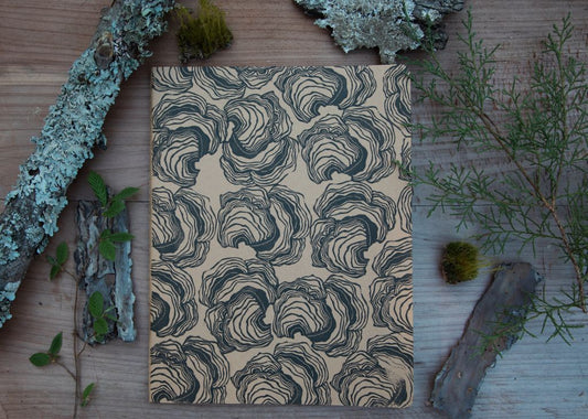 Turkeytail Notebook